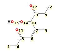 Image with canonical numbers derived from InChI string