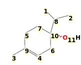 Image with canonical numbers derived from InChI string