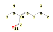 Image with canonical numbers derived from InChI string