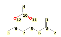 Image with canonical numbers derived from InChI string
