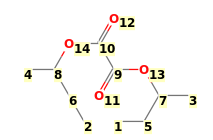 Image with canonical numbers derived from InChI string