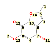 Image with canonical numbers derived from InChI string