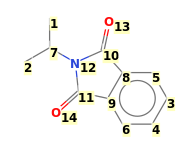 Image with canonical numbers derived from InChI string