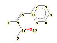 Image with canonical numbers derived from InChI string