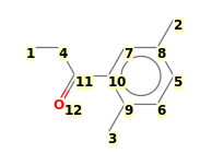 Image with canonical numbers derived from InChI string
