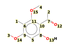 Image with canonical numbers derived from InChI string