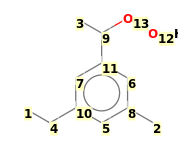 Image with canonical numbers derived from InChI string