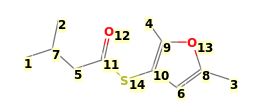 Image with canonical numbers derived from InChI string