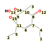 Image with canonical numbers derived from InChI string