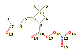 Image with canonical numbers derived from InChI string
