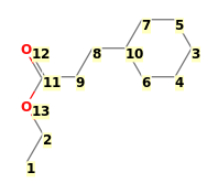 Image with canonical numbers derived from InChI string