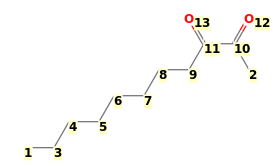 Image with canonical numbers derived from InChI string