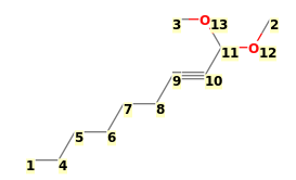 Image with canonical numbers derived from InChI string