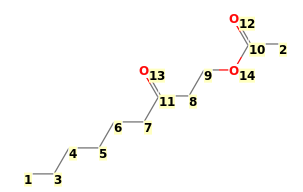 Image with canonical numbers derived from InChI string