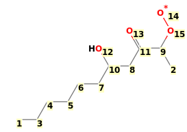 Image with canonical numbers derived from InChI string