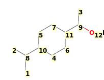 Image with canonical numbers derived from InChI string