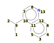 Image with canonical numbers derived from InChI string