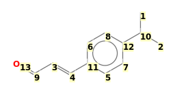 Image with canonical numbers derived from InChI string