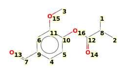 Image with canonical numbers derived from InChI string