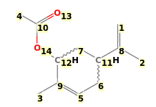 Image with canonical numbers derived from InChI string
