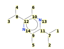 Image with canonical numbers derived from InChI string