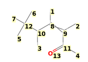 Image with canonical numbers derived from InChI string