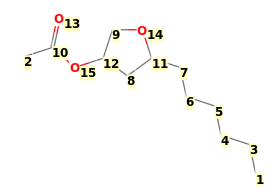 Image with canonical numbers derived from InChI string