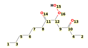 Image with canonical numbers derived from InChI string