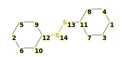 Image with canonical numbers derived from InChI string
