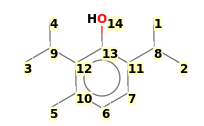 Image with canonical numbers derived from InChI string