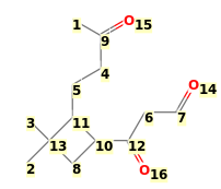 Image with canonical numbers derived from InChI string