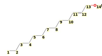 Image with canonical numbers derived from InChI string