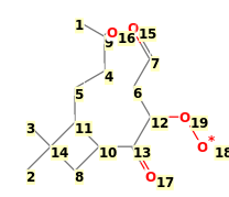 Image with canonical numbers derived from InChI string