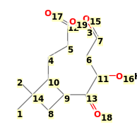 Image with canonical numbers derived from InChI string