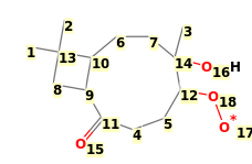 Image with canonical numbers derived from InChI string