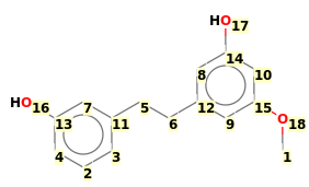 Image with canonical numbers derived from InChI string