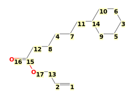 Image with canonical numbers derived from InChI string