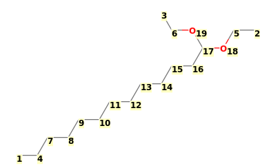 Image with canonical numbers derived from InChI string