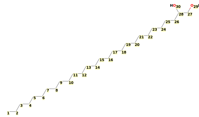 Image with canonical numbers derived from InChI string