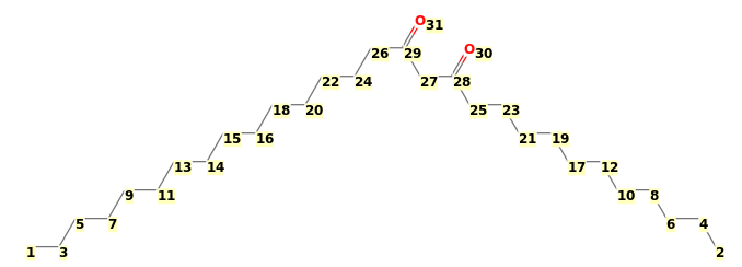 Image with canonical numbers derived from InChI string