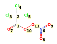 Image with canonical numbers derived from InChI string