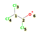 Image with canonical numbers derived from InChI string