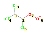 Image with canonical numbers derived from InChI string
