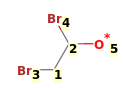 Image with canonical numbers derived from InChI string