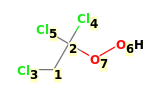 Image with canonical numbers derived from InChI string