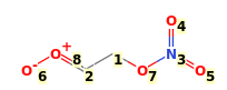 Image with canonical numbers derived from InChI string