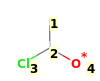 Image with canonical numbers derived from InChI string