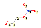 Image with canonical numbers derived from InChI string