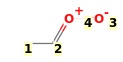 Image with canonical numbers derived from InChI string
