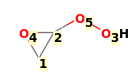 Image with canonical numbers derived from InChI string